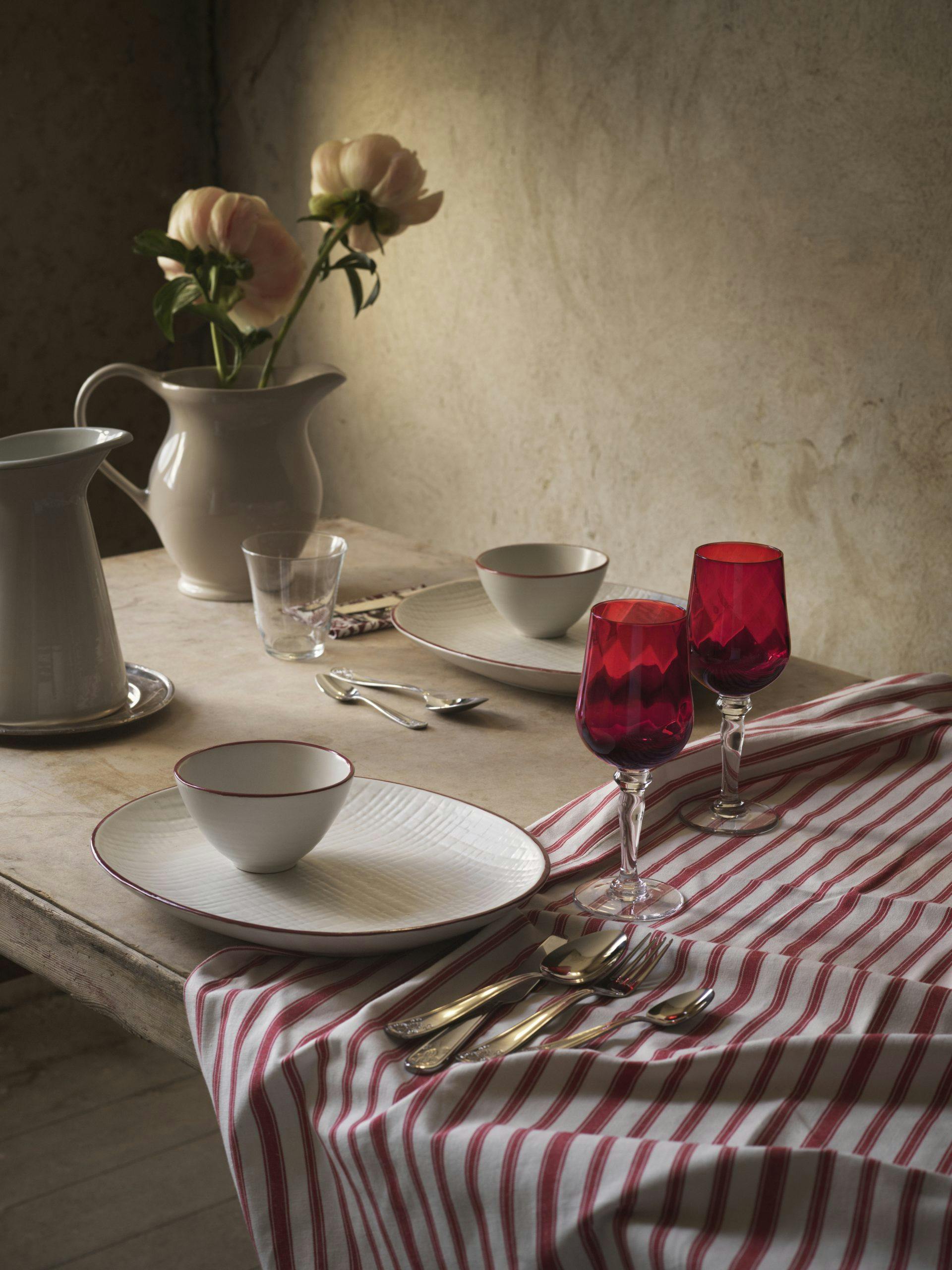 ph173971 Ikea jul 2020